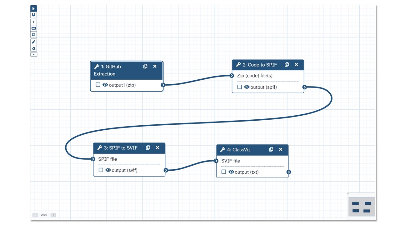 Image for the tool: The Andromeda Platform